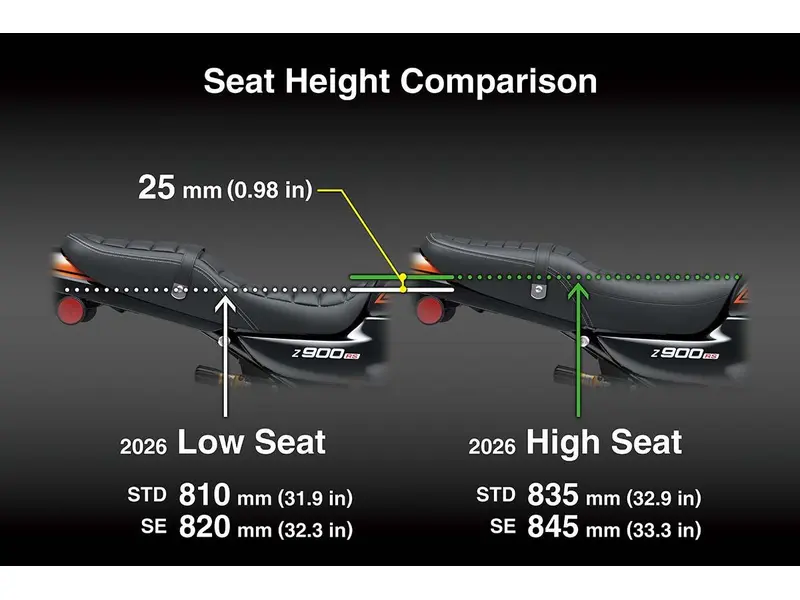 2026 Kawasaki Z900RS SE PRE-COMMANDE