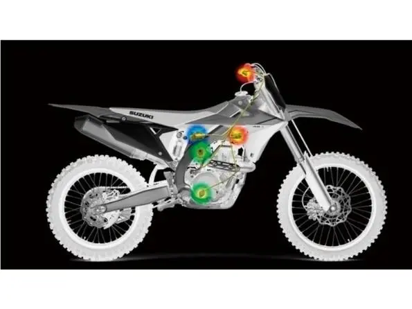 2026 Suzuki RM-Z450 PRE-COMMANDE