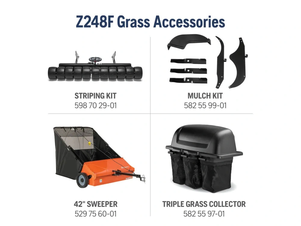 2024 Husqvarna Z248f alt