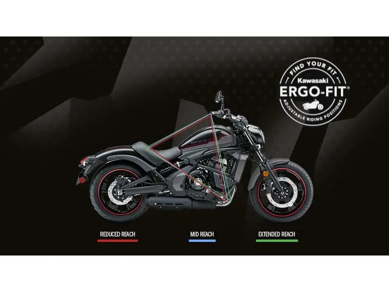 Kawasaki VULCAN S 650 CAFE *3.99%/60 mois💳 2025
