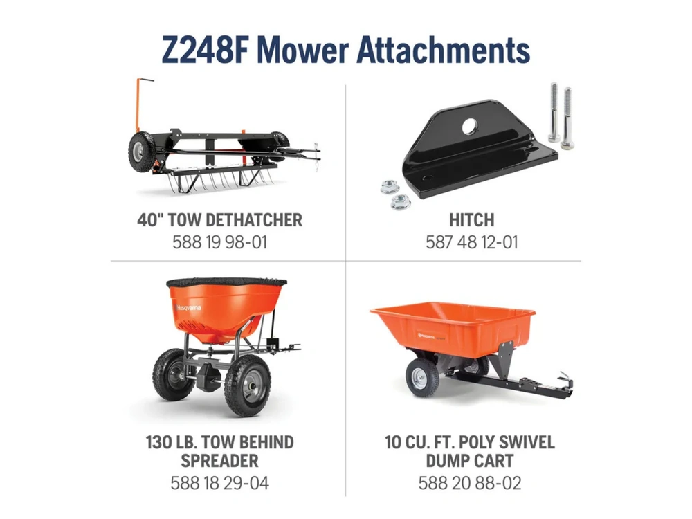 2024 Husqvarna Z248f alt