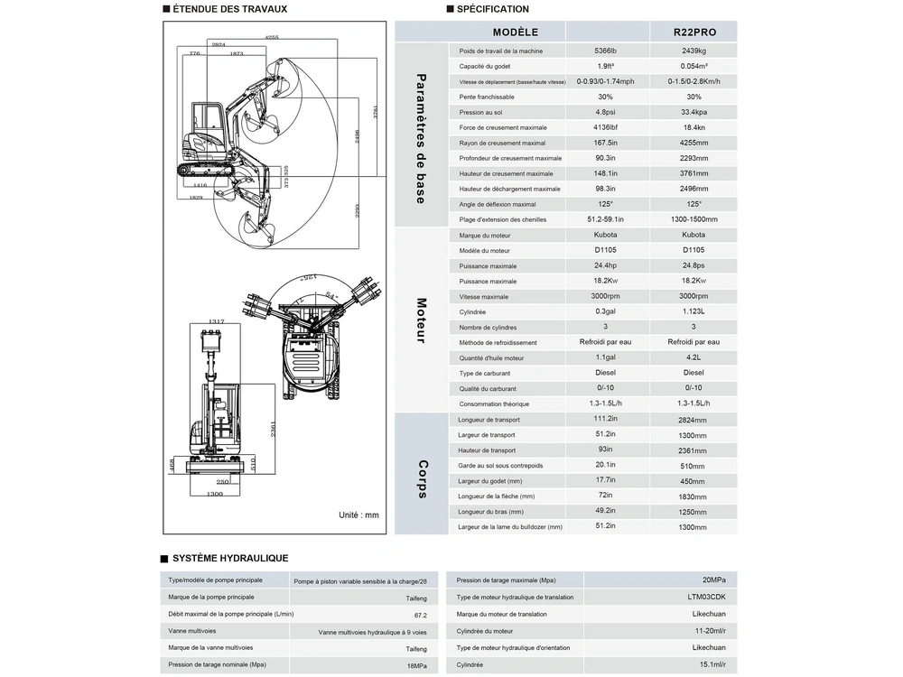 Rippa R22 Pro Cabine 2026 alt
