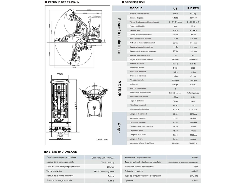 2025 Rippa R13 Pro alt