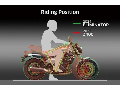 2024 Kawasaki Eliminator Se alt