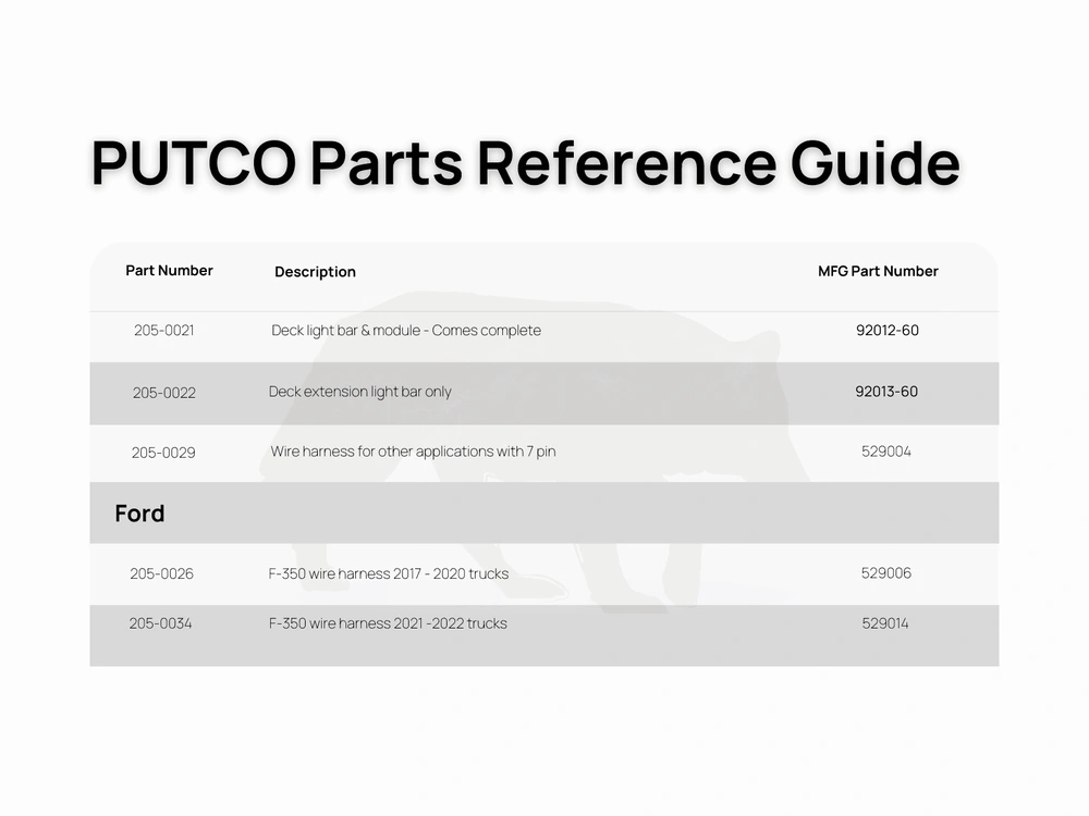 2026 Marlon Marlon Xplore Pro Ii alt