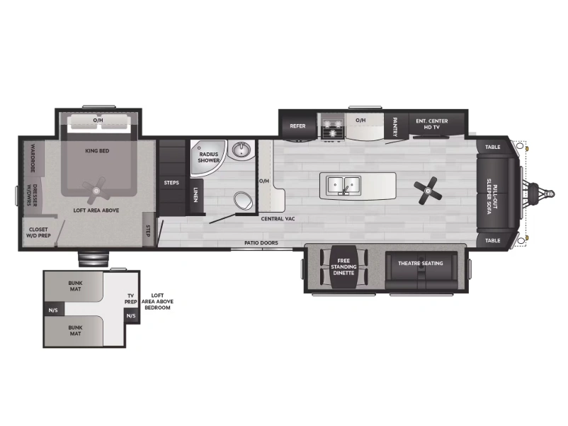 2025 Keystone Rv Retreat 39loft alt