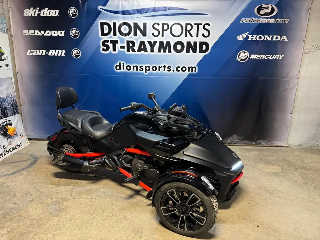 Can-Am SPYDER F3-S SE6 F3 S 2024