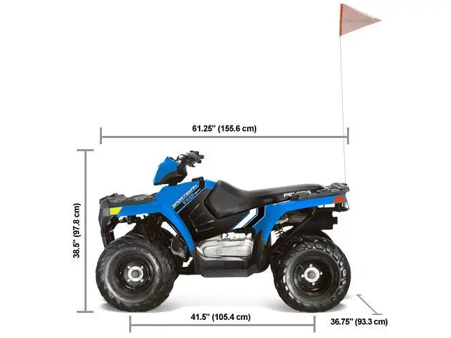 Polaris Sportsman 110 2026