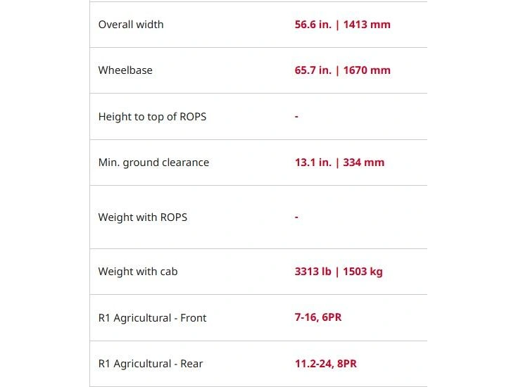 2025 Tym T3025ch alt