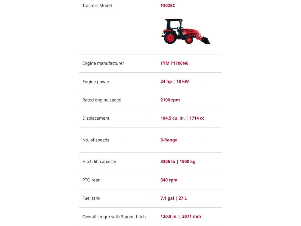 2025 Tym T3025ch alt