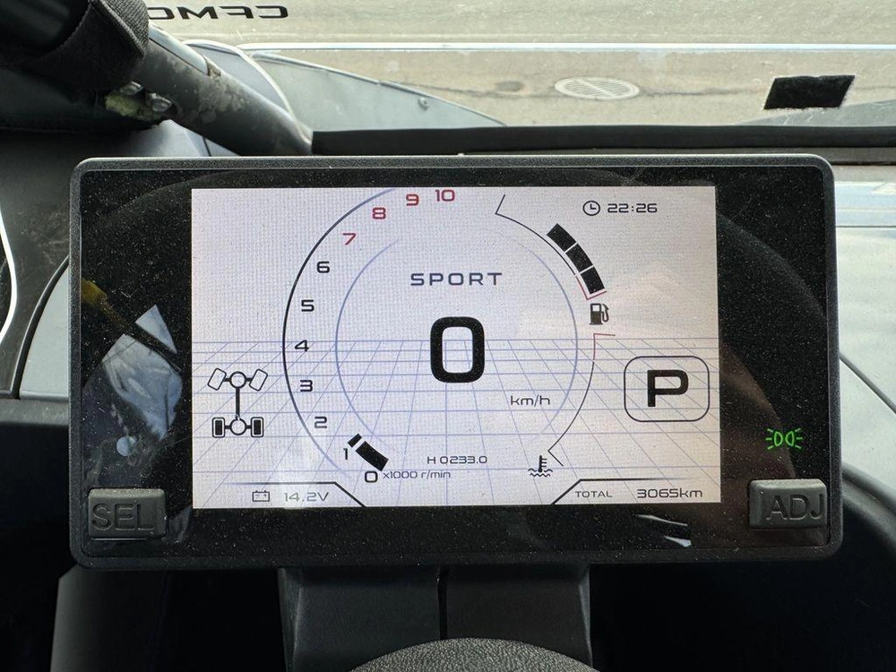 2022 Cfmoto Zforce 950 Eps Sport alt