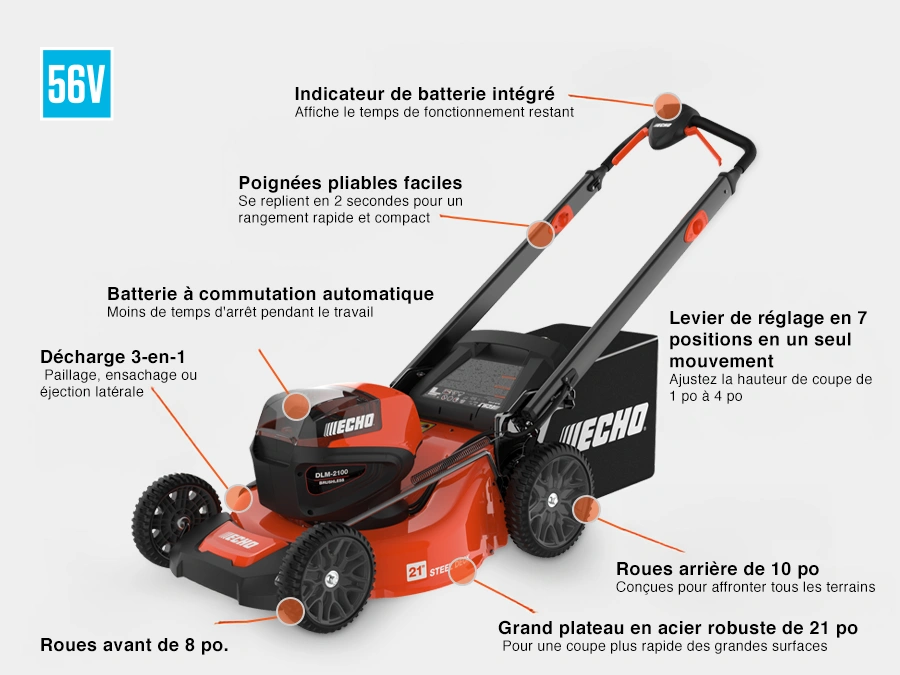 Echo/bearcat Dlm-2100c2 56v , 21 Pouces 2026 alt