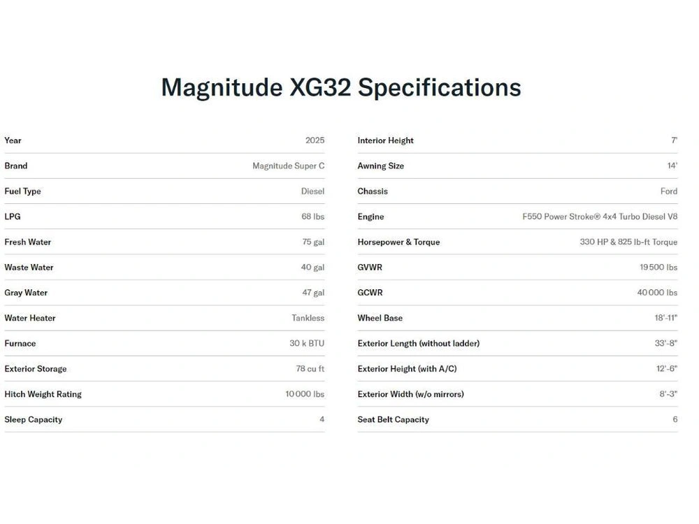 Thor Magnitude Xg32 Diesel 4x4 2025 alt