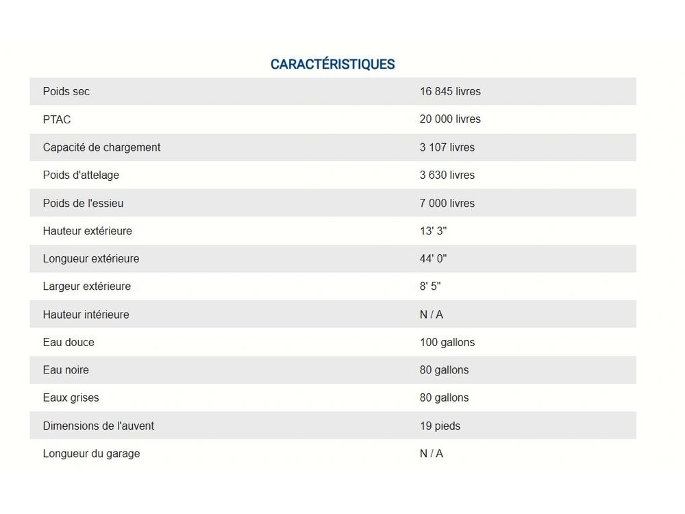 Heartland Cyclone 4101 2020 alt