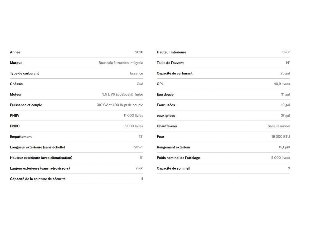 Thor Compass 23tw 2024 alt