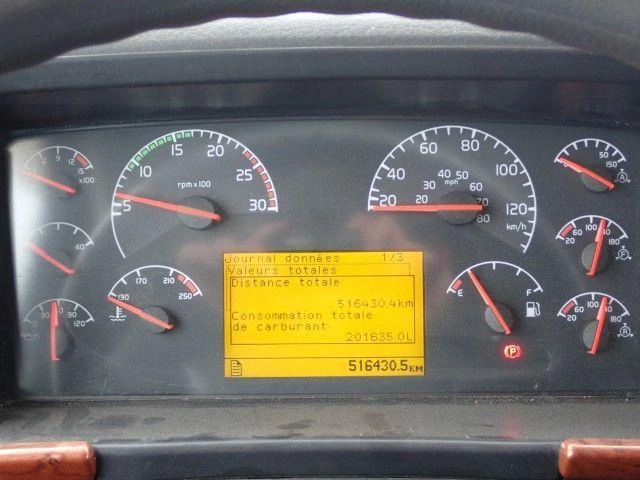 Volvo Vnl 2006
