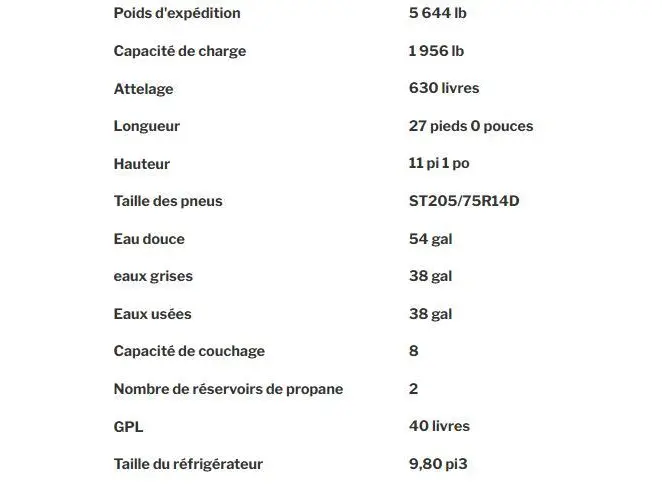 Keystone RV Passport 229BH 2026