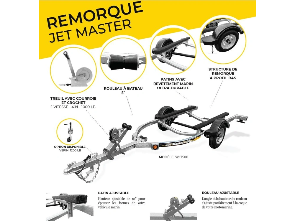 Maxi-roule Jetmaster 1500 2024 alt