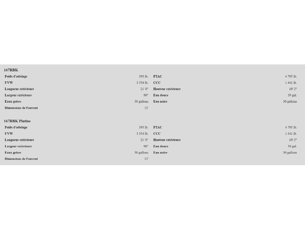 Wildwood Fsx 167rbk 2022 alt