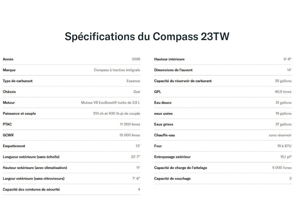 Thor Compass 23tw 2026 alt