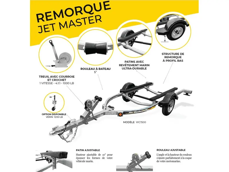 Maxi-roule Jetmaster 1500 2024 alt
