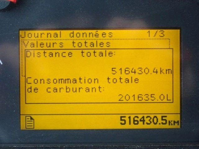 Volvo Vnl 2006