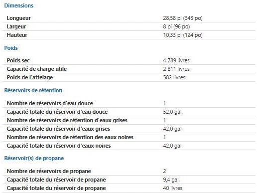 Dutchmen Coleman Lantern 274bh 2021 alt