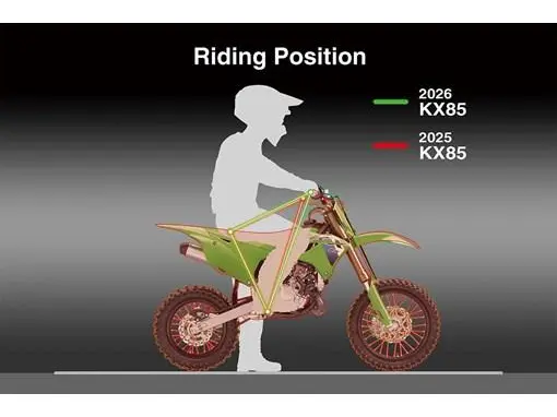 Kawasaki KX85 2026