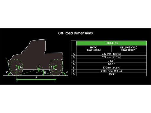 Kawasaki Ridge Xr Hvac 2025 alt