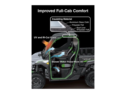 Kawasaki Ridge Xr Hvac 2025 alt