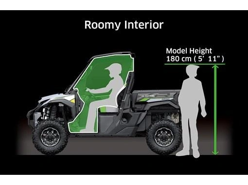 Kawasaki Ridge Xr Hvac 2025 alt