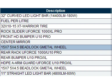 2026 Cfmoto Uforce U10 Xl Pro Highland 2026 Timber alt