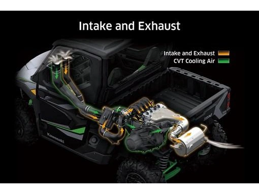 Kawasaki Ridge Xr Hvac 2025 alt