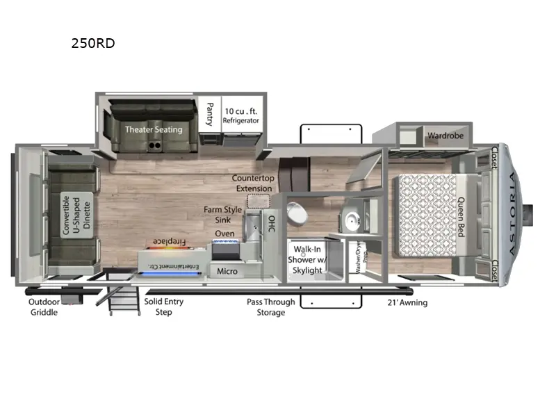 2026 Astoria 250RD