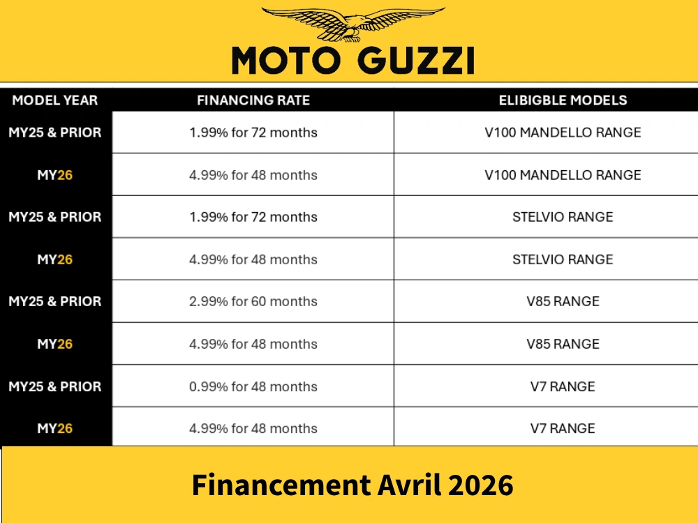 Moto Guzzi V7 Spécial Liquidation 2024 alt