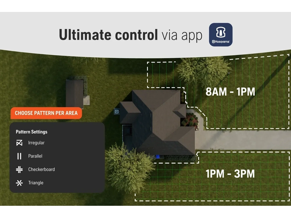 Husqvarna Am420 Iq None alt