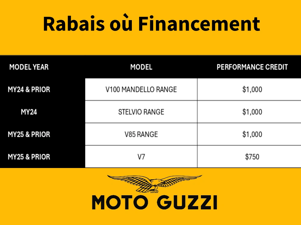 Moto Guzzi V7 Spécial Liquidation 2024 alt