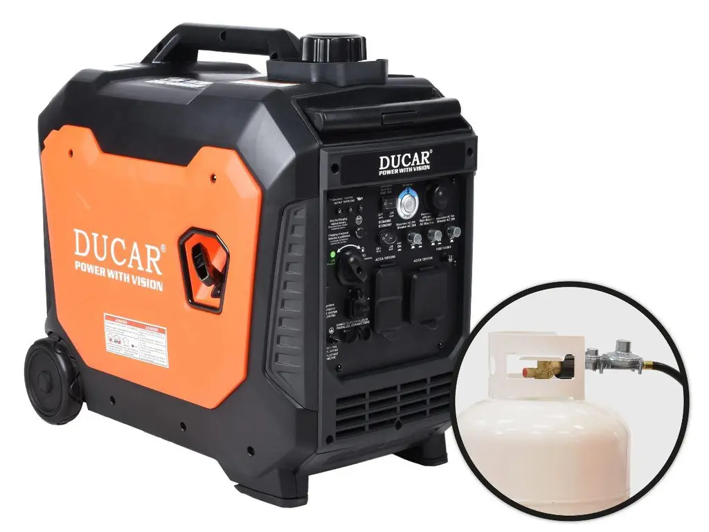 Ducar GENERATOR,INVERTER,4400W,79LBS,LPG/GAS  2026