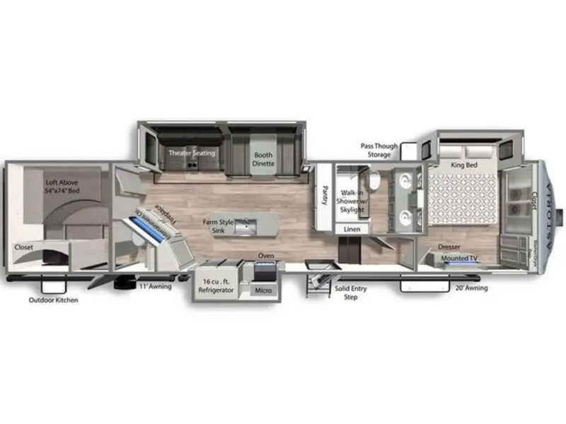 Astoria 3603LFP PLATINUM 2026