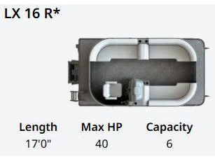 2026 Starcraft Lx 16 R alt