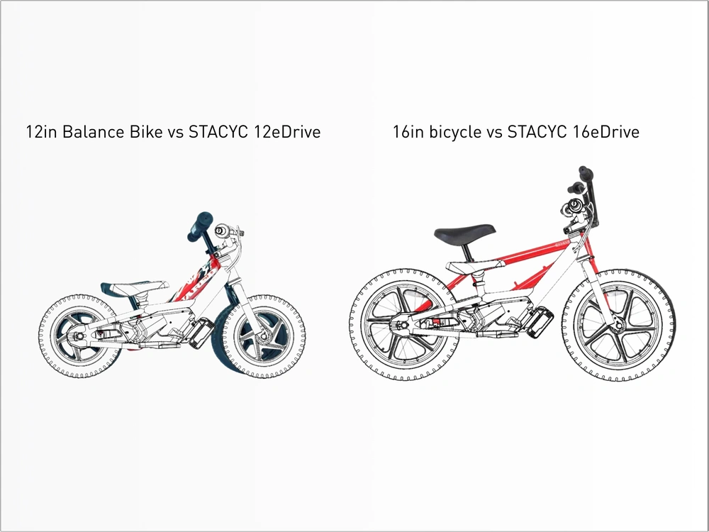 2025 Stacyc 16edrive alt
