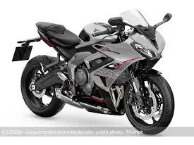 Triumph Daytona 660 2026 alt