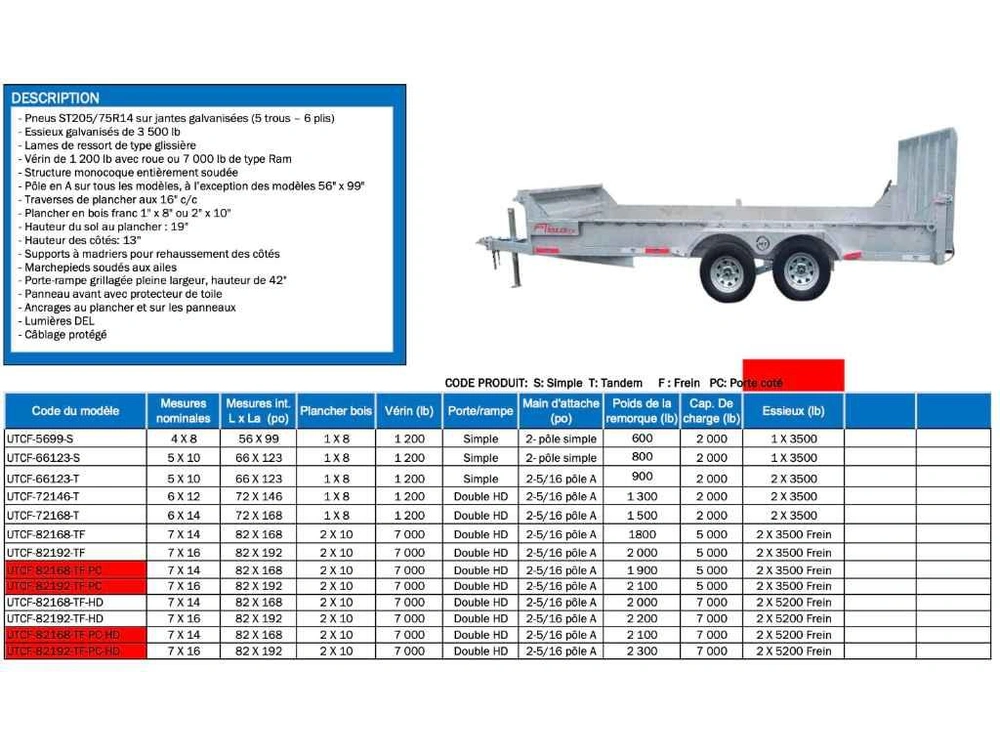 2026 Multitrailer Utcf-66123-t alt