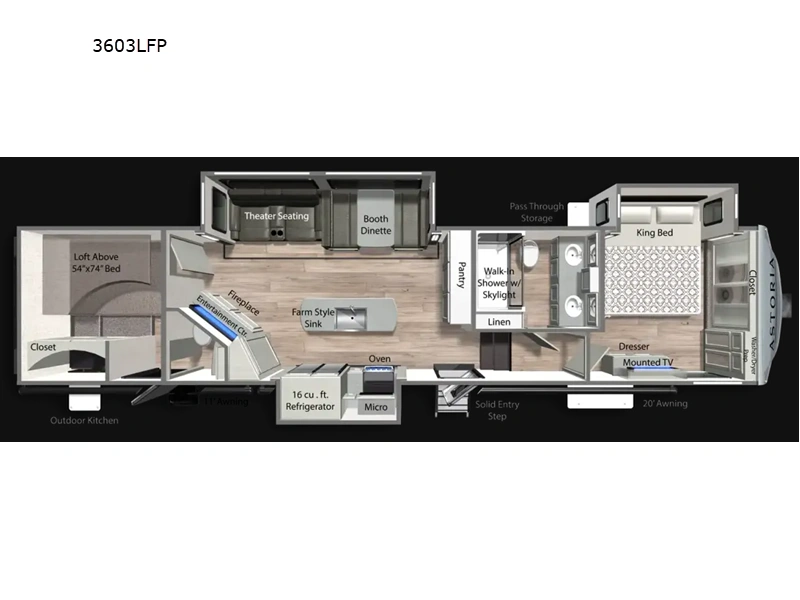 Astoria 3603lfp Platinum 2025 alt