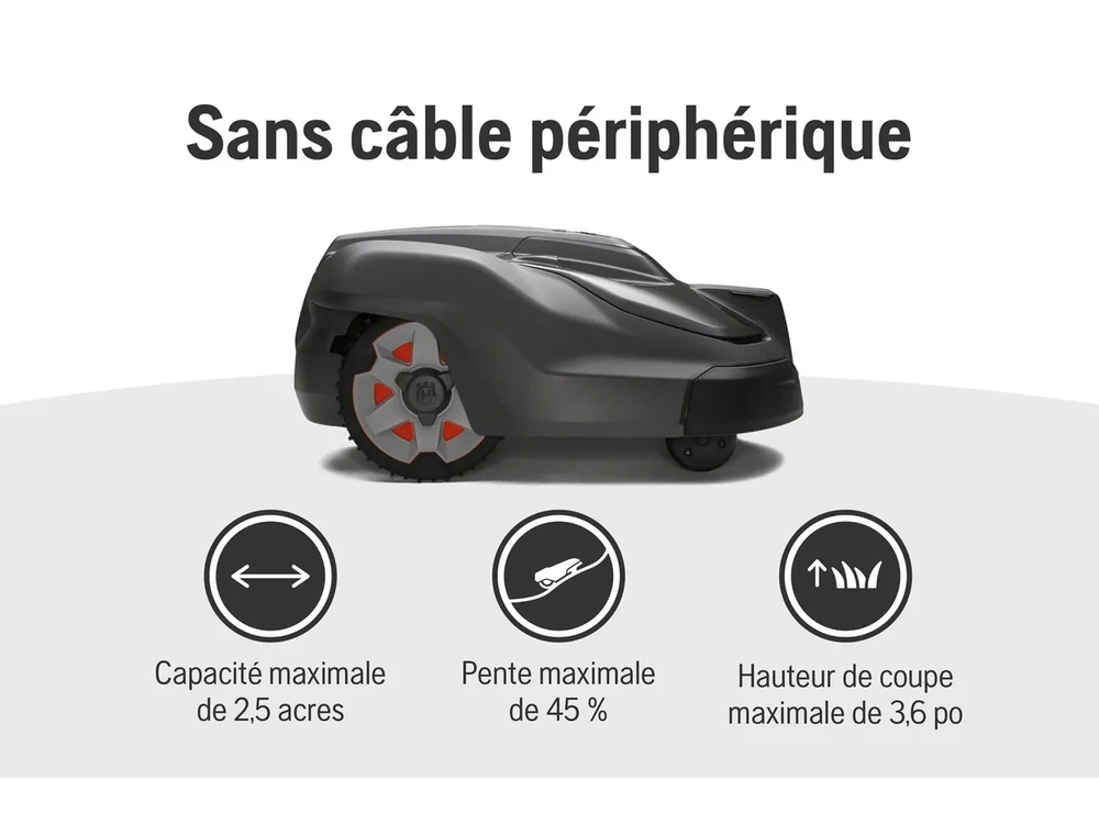 Husqvarna 450xh Epos Tondeuse 2024 alt