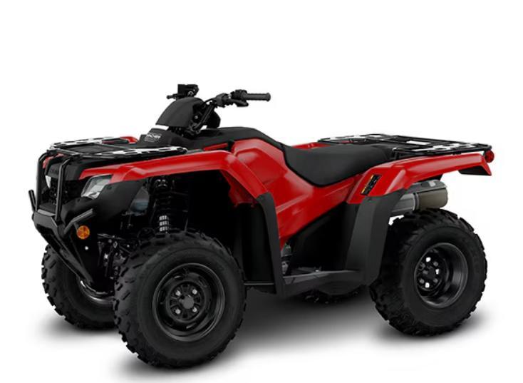 2027 Honda Ranger 420
