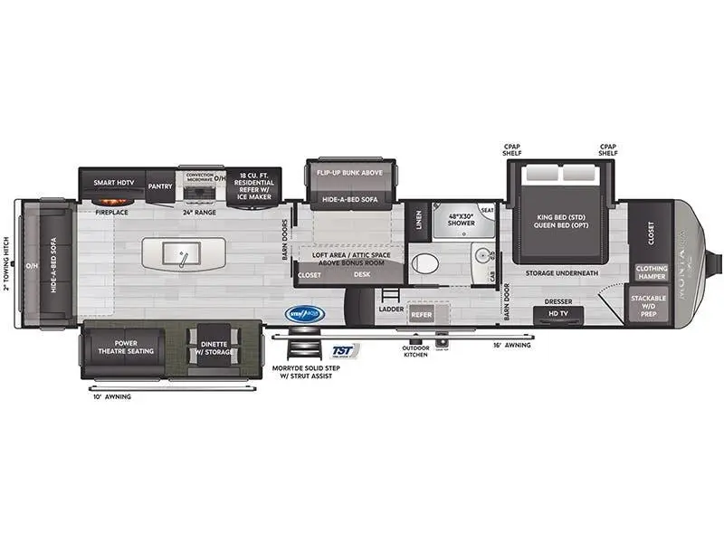 2023 Keystone RV Montana