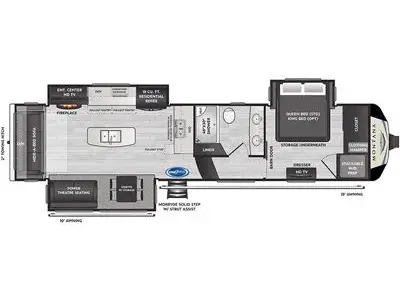 2022 Keystone RV Montana