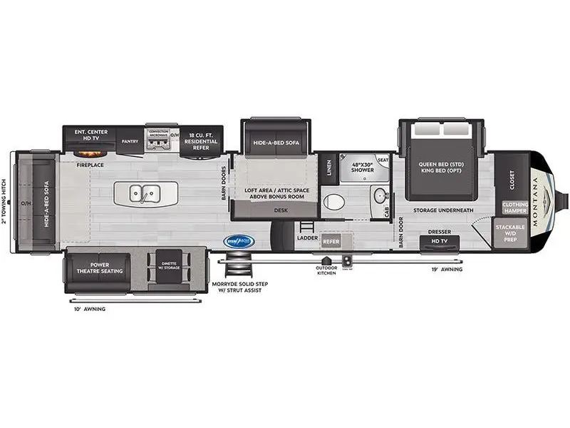 2021 Keystone RV Montana
