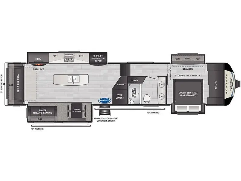 2021 Keystone RV Montana